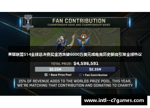 英雄联盟S14全球总决赛奖金池突破6000万美元成电竞历史新高引发全球热议 英雄联盟S14全球总决赛奖金池突破6000万美元成电竞历史新高引发全球热议
