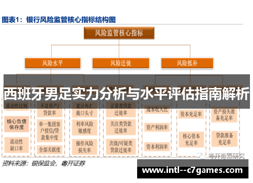 西班牙男足实力分析与水平评估指南解析 西班牙男足实力分析与水平评估指南解析