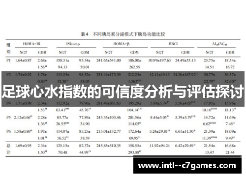 足球心水指数的可信度分析与评估探讨 足球心水指数的可信度分析与评估探讨