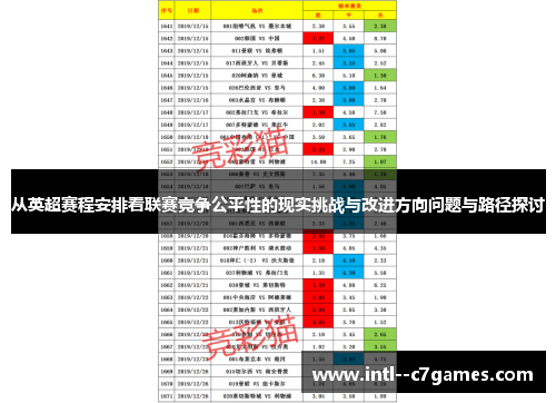 从英超赛程安排看联赛竞争公平性的现实挑战与改进方向问题与路径探讨